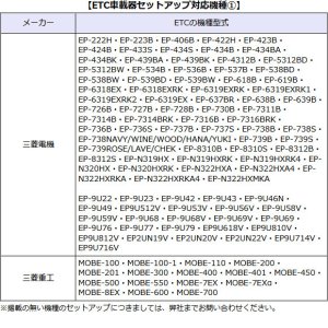 画像2: ◆返送料無料◆ETC車載器 新規・再セットアップ作業 ≪セットアップ対応機種を必ずご確認ください≫ ※ETCセットアップ専用/四輪車のみ受付/沖縄県は配送不可