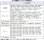 画像3: ◆返送料無料◆ETC車載器 新規・再セットアップ作業 ≪セットアップ対応機種を必ずご確認ください≫ ※ETCセットアップ専用/四輪車のみ受付/沖縄県は配送不可 (3)