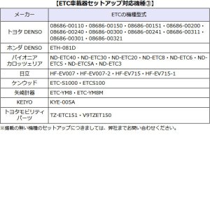 画像4: ◆返送料無料◆ETC車載器 新規・再セットアップ作業 ≪セットアップ対応機種を必ずご確認ください≫ ※ETCセットアップ専用/四輪車のみ受付/沖縄県は配送不可