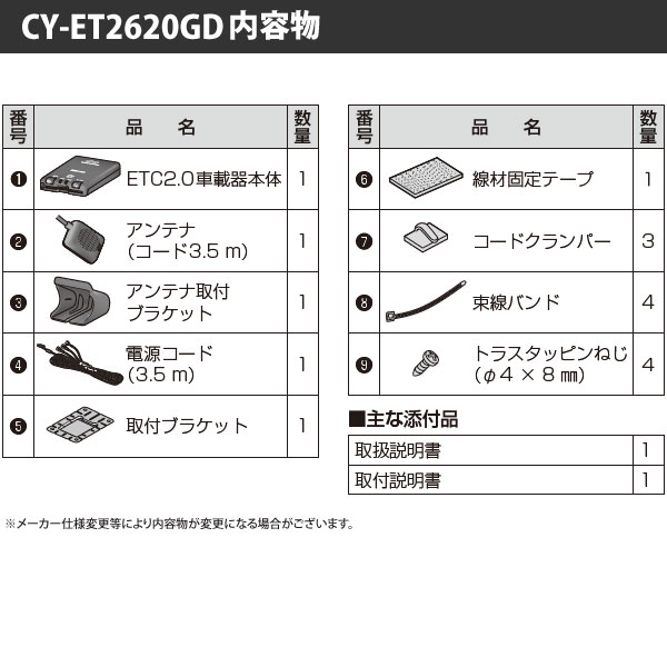 ETC2.0車載器(セットアップ込み) ※ナビ非連動型 GPS付きカーナビレス