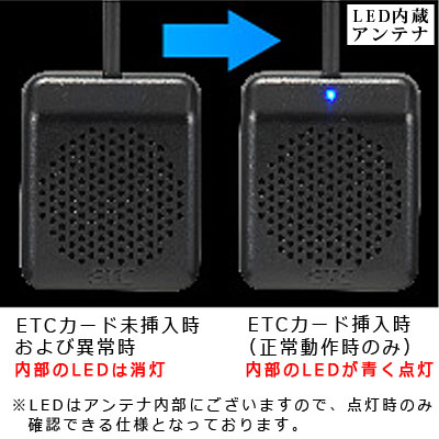 ETC車載器(セットアップ込み) 新セキュリティ対応 アンテナ分離型 音声