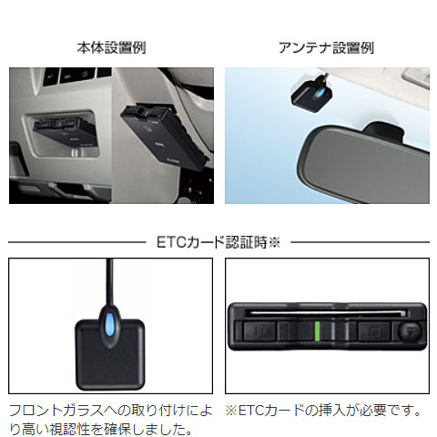 画像2: ETC車載器(セットアップ込み) 新セキュリティ対応 12V車専用 アンテナ分離型 音声案内 三菱電機 MITSUBISHI